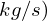 latex2png equation