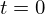 latex2png equation
