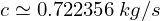 latex2png equation