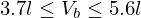 latex2png equation