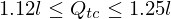 latex2png equation