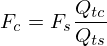 latex2png equation